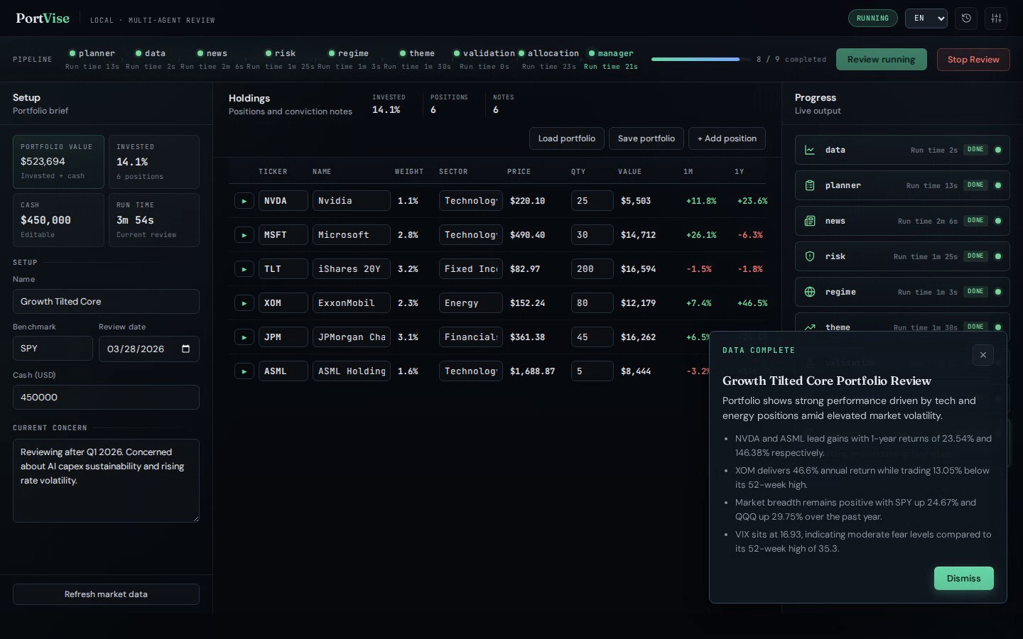 The PortVise app part-way through a review: the nine-agent pipeline shows eight of nine stages complete with their run times, and the progress panel streams each agent's output.